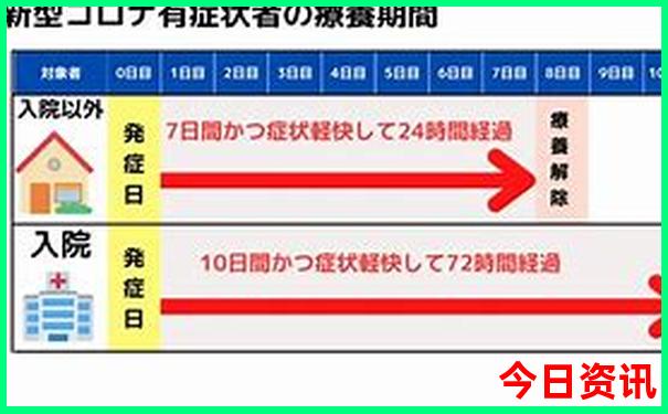 清明上河园附近景点有哪些